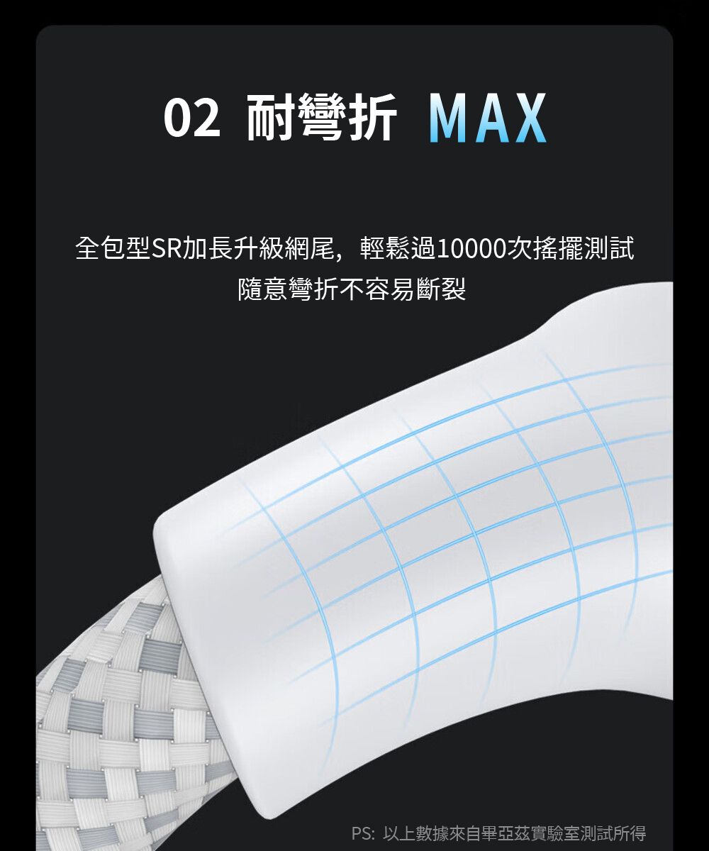 02 耐 MAX全包型SR加長升級網尾,輕鬆過10000次搖擺測試隨意彎折不容易斷裂PS:以上數據來自畢亞茲實驗室測試所得