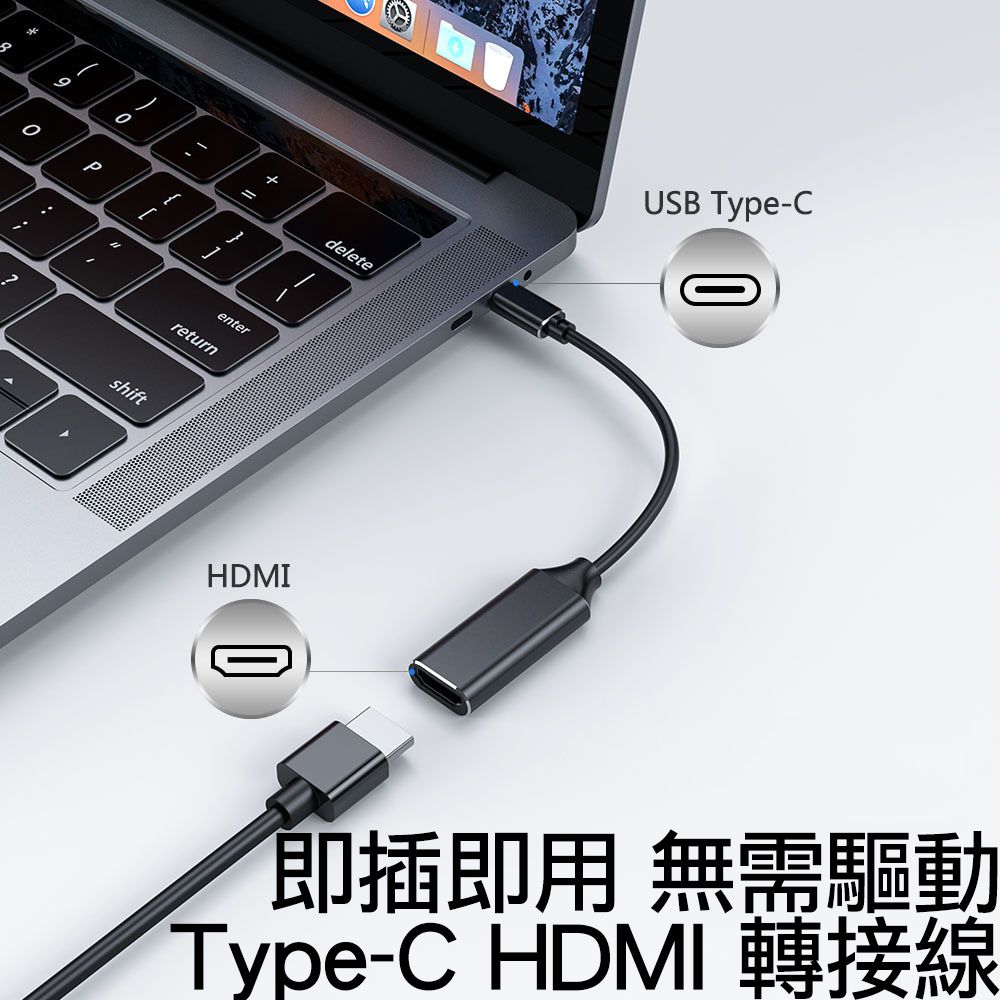  USB-C Type-C轉HDMI-A數位影音轉接線 公對母轉接器USB-C 3.1 介面接口設備系列適用 蘋果APPLE SAMSUNG LG SONY HTC TYPE-C接口手機平板筆電適用