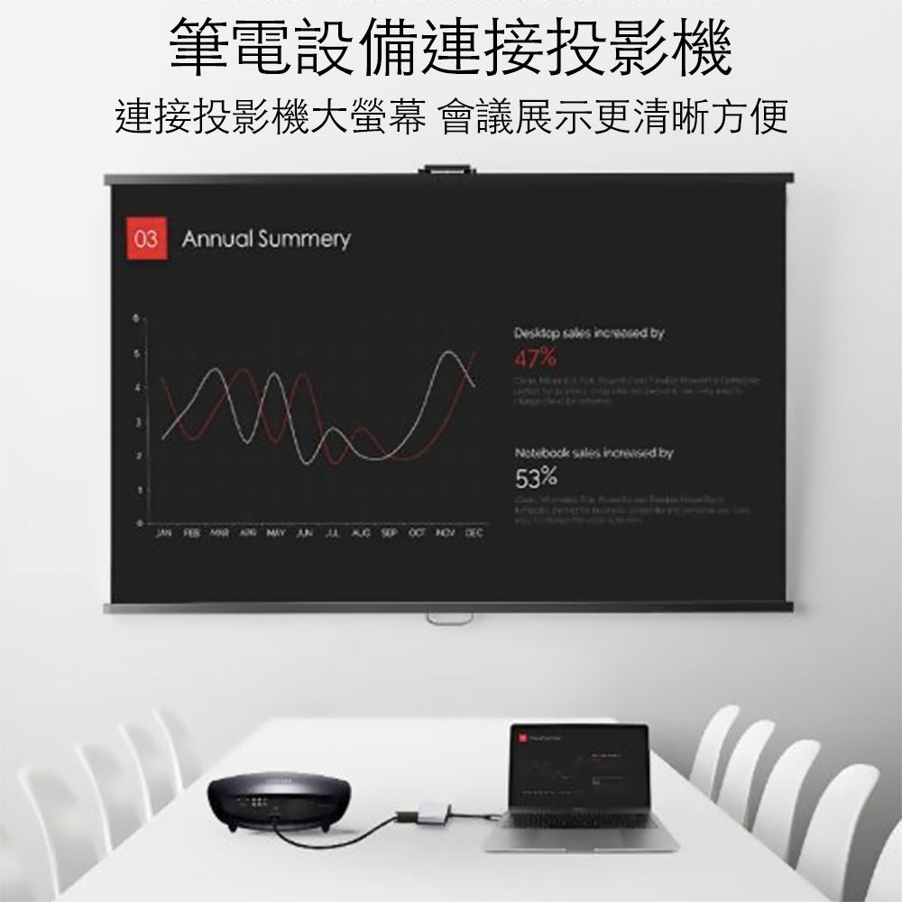  USB-C Type-C轉HDMI+VGA數位影音轉接線 hub轉接器 適用 蘋果APPLE SAMSUNG LG SONY HTC TYPE-C接口手機平板筆電適用