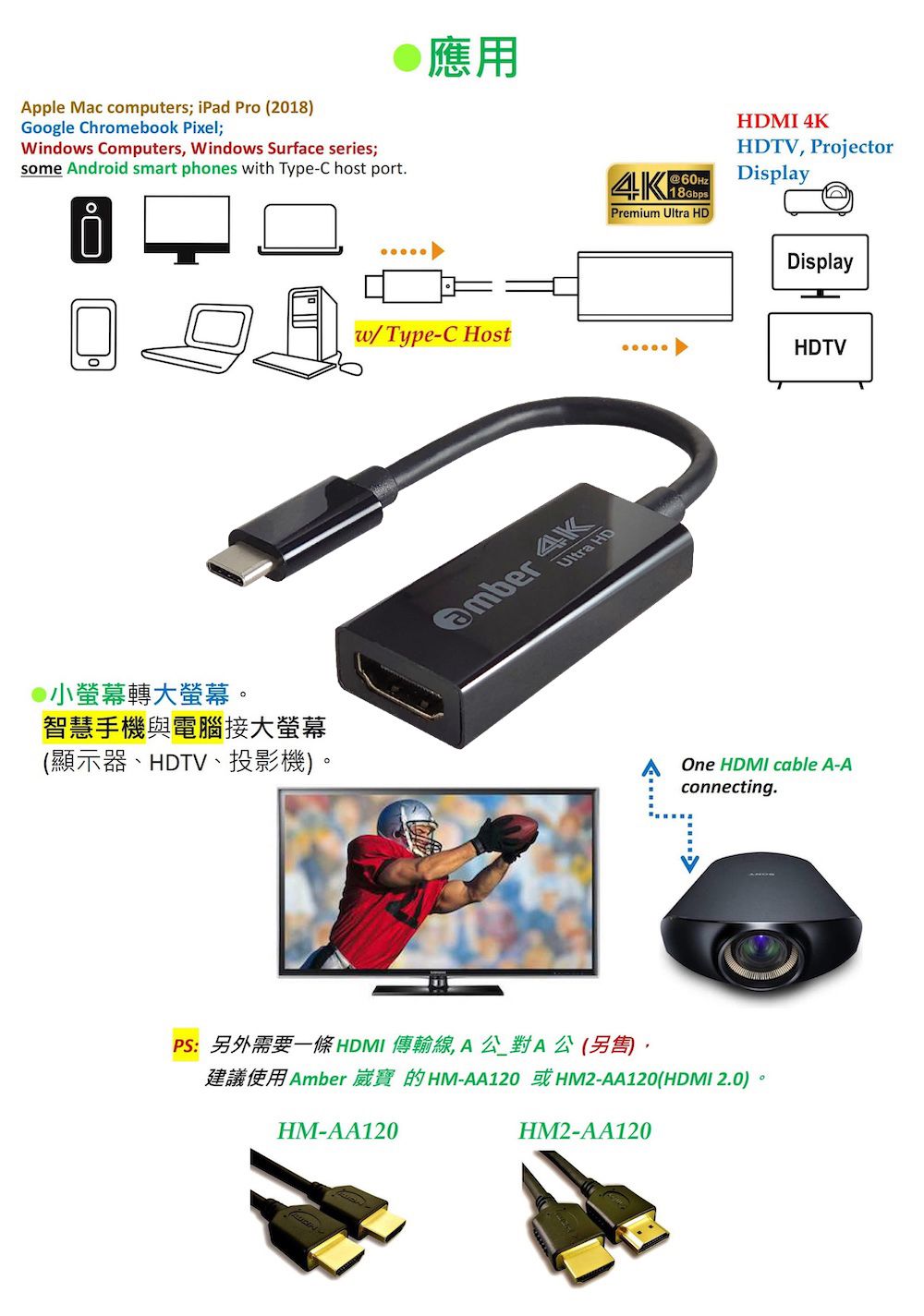 應用Apple Mac computers; iPad Pro (2018Google Chromebook Pixel;Windos Computers Windows Surface series;some Android smart phones with Type-C host port.@60Hz18GbpsPremium Ultra HDHDMI 4KHDTV ProjectorDisplay小螢幕轉大螢幕。智慧手機與電腦接大螢幕(顯示器、HDTV、投影機。w/Type-C Host4KUltra HDDisplayHDTVOne HDMI cable A-Aconnecting.PS:另外需要一條HDMI傳輸線,A公對A公(另),Amber -AA120 HM2-AA120(HDMI 2.0)HM-AA120HM2-AA120