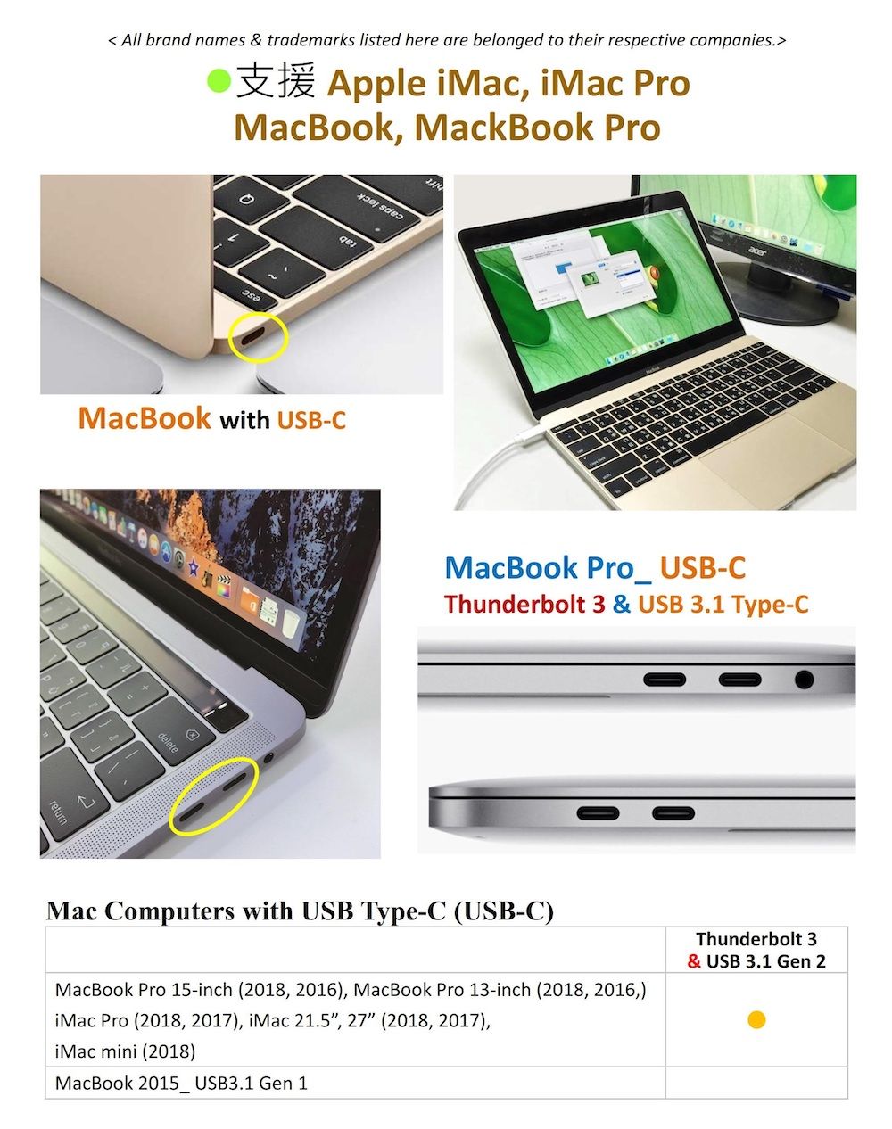 All brand names & trademarks listed here are belonged to their respective companiesApple iMac, iMac ProMacBook, MackBook ProMacBook with USB-return deleteMacBook Pro_ USB-CThunderbolt 3 & USB 3.1 Type-CMac Computers with USB Type-C (USB-C)MacBook Pro 15-inch (2018, 2016), MacBook Pro 13-inch (2018, 2016,)iMac Pro (2018, 2017), iMac 21.5, 27 (2018, 2017),iMac mini (2018)MacBook 2015_ USB3.1 Gen 1Thunderbolt 3& USB 3.1 Gen 2