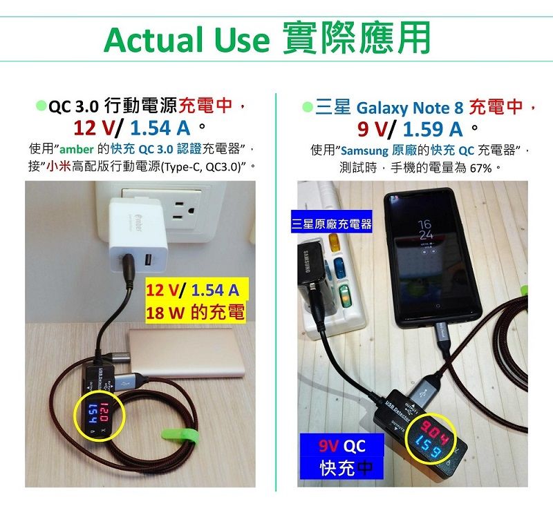 Actual Use 實際應用Q 3.0 行動電源充電中2V/1.54A。使用amber 的快充QC3.0認證充電器接小米高配版行動電源(Type-C,QC3.0)。三星 Galaxy Note 8 充電中,9V/1.59A。使用”Samsung 原廠的快充QC充電器”,測試時,手機的電量為67%。三星原廠充電器162412V/1.54A18W的充電1201  99V QC快充