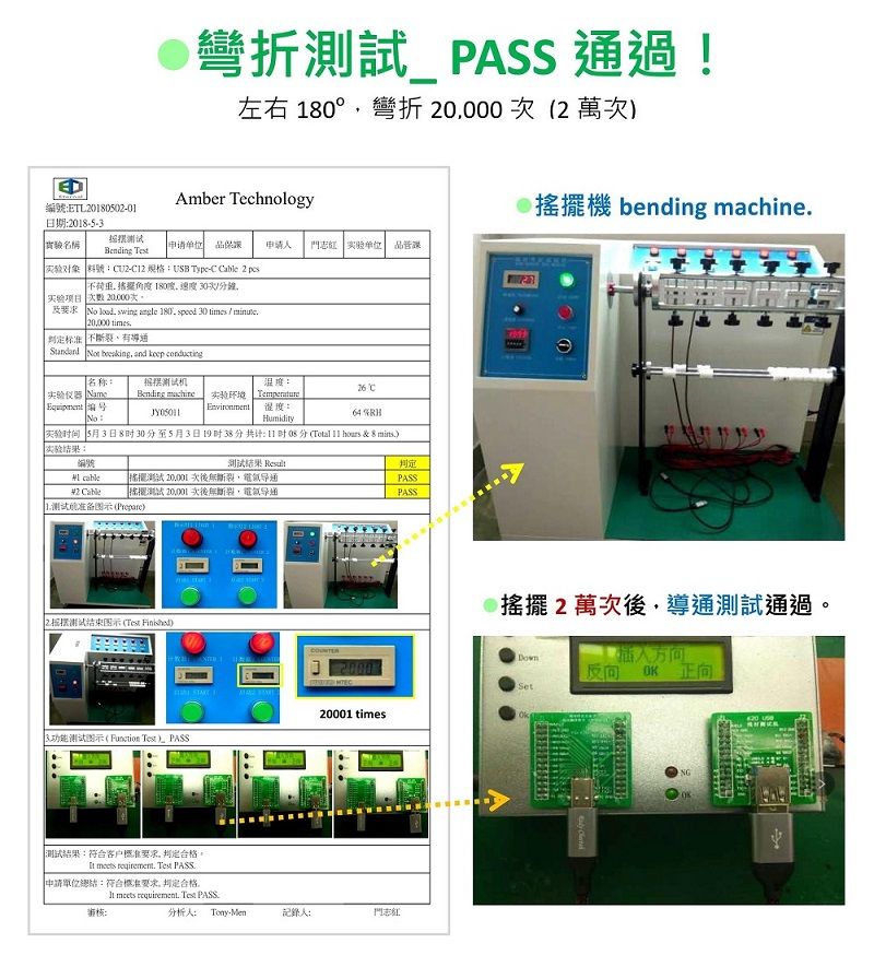 彎折 PSS 過!左右 80°彎折0002萬Amber Technology編號ETL2018050201 機 bending machine日期2018-5-3實驗名稱 申请单位 保申请  单位品实验 號U2-C12 規格USB Type-C  2 pes搖擺 180实验 次數 20000次及No , swing   speed 30 times / 20,000 times判定标 不導通  , and  conducting名称摇摆机 实验仪器 NameBending machine实验环境  C  No :64实验间 5月3日8时30分至5月3日19时38分:时分Total  hours &mits实验:测试结果 Result1 cable搖擺測試  次斷裂,通#2 Cable搖擺測試  次無斷裂,電通测试准备(Prepare)摇摆测试结束 (Test )测试图示(Function Test), A測試結果:符合客户准要求判定合格   Test PASS判定PASSPASS搖擺2萬次後,導通測試通過Down:插入方向反向 正向Set20001 times分析人: Tony-Men記錄人:申請單位總結:符合准要求。判定合格。 meets requirement. Test PASS:20