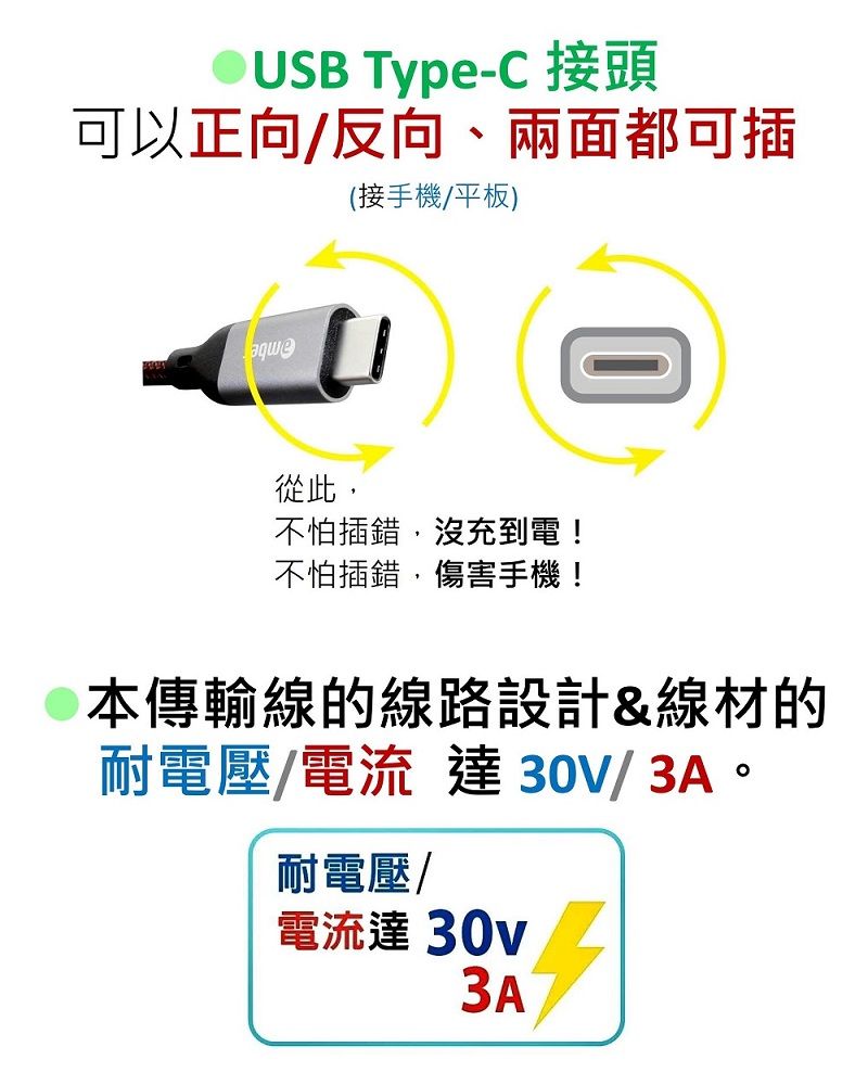 Type-C 接頭可以正向/反向、兩面都可插(接手機/平板)從此,不怕插錯,沒充到電!不怕插錯,傷害手機!本傳輸線的線路設計&線材的耐電壓/電流達30V/3A耐電壓/電流達 30v