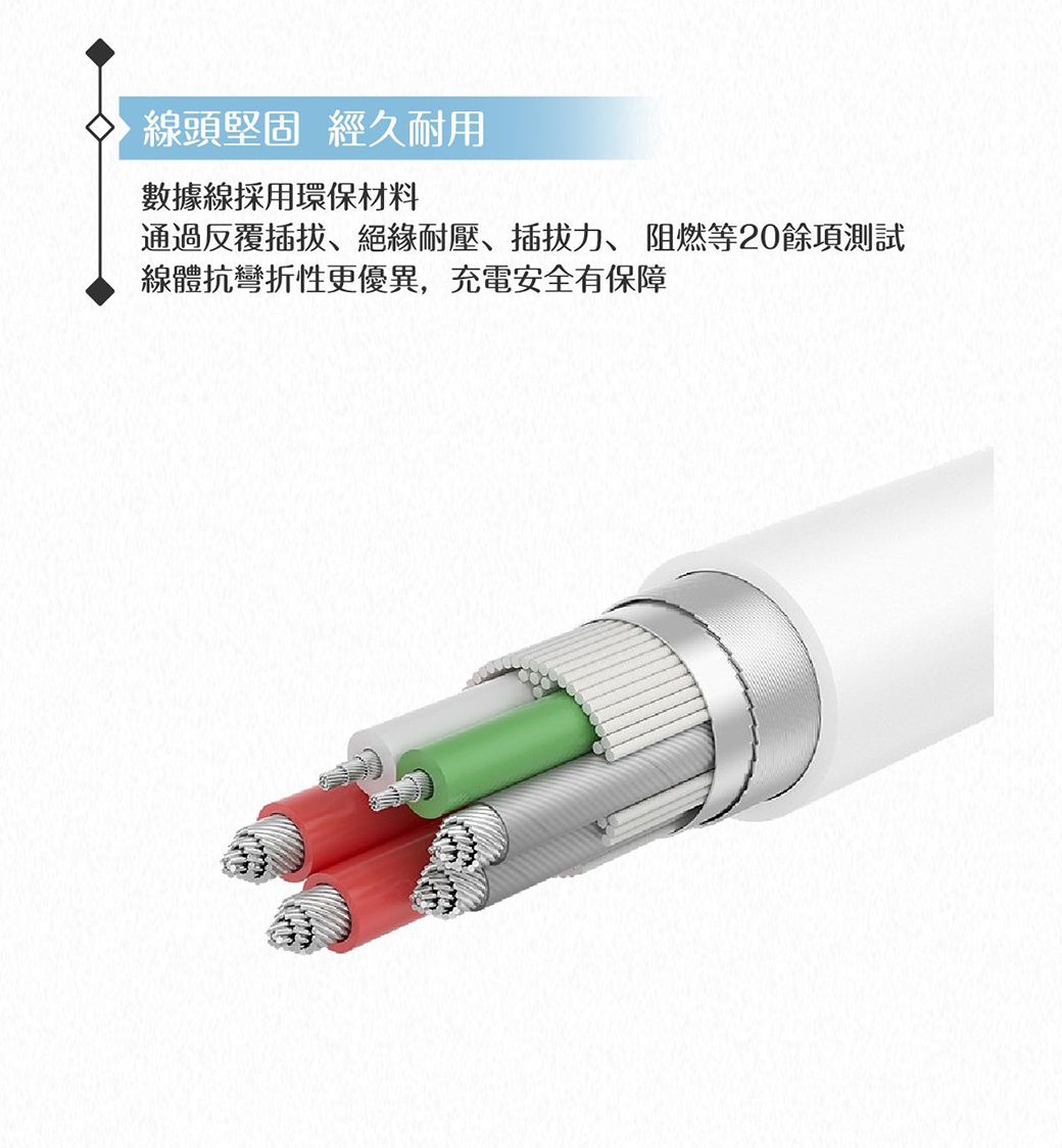 線頭堅固 經久耐用數據線採用環保材料通過反覆插拔、絕緣耐壓、插拔力、阻燃等20餘項測試線體抗彎折性更優異,充電安全有保障