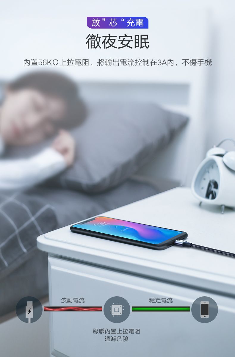放”芯“充電徹夜安眠內置56KQ上拉電阻,將輸出電流控制在3A內,不傷手機波動電流聯內置上拉電阻過濾危險穩定電流