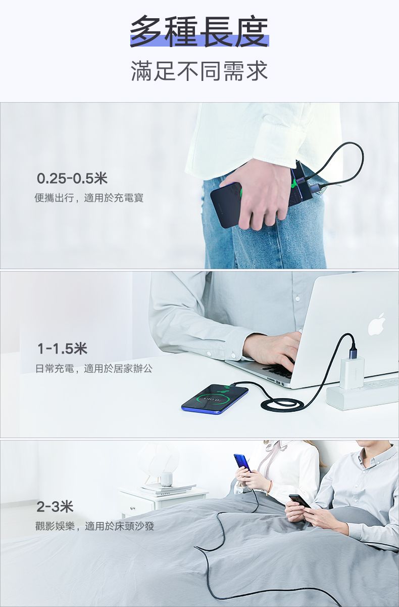 多種長度滿足不同需求0.25-0.5米便攜出行,適用於充電寶1-1.5米日常充電,適用於居家辦公2-3米觀影娛樂,適用於床頭沙發