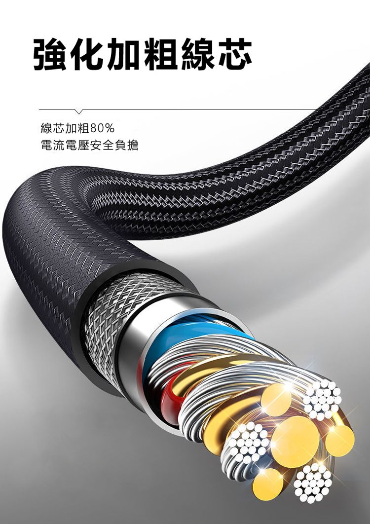 強化加粗線芯線芯加粗80%電流電壓安全負擔