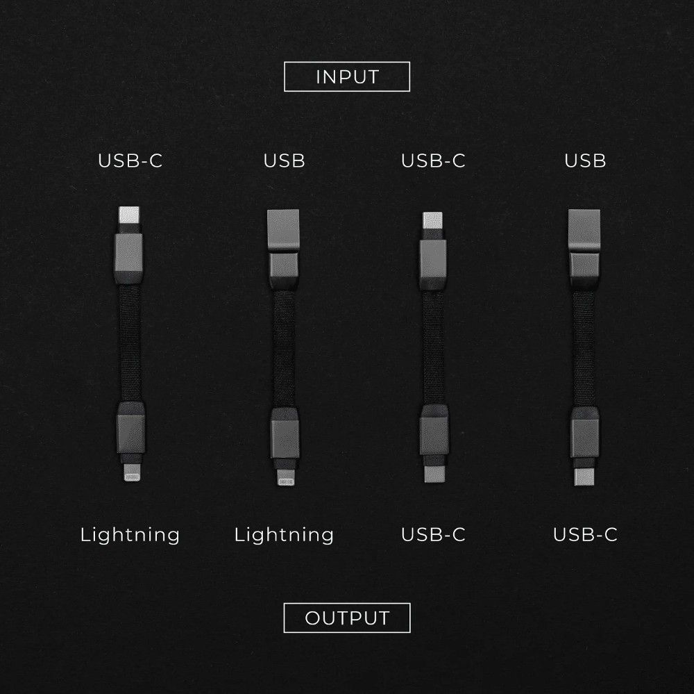 InCharge 【 瑞士  Mini 隨身版】軍規級鑰匙圈充電傳輸線 (USB-A to USB-C)