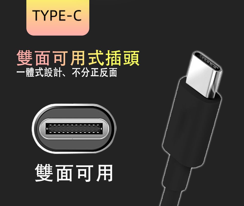 格成 2合1充電傳輸線 TypeC to USB 1.5M 快速充電 2.4A大電流