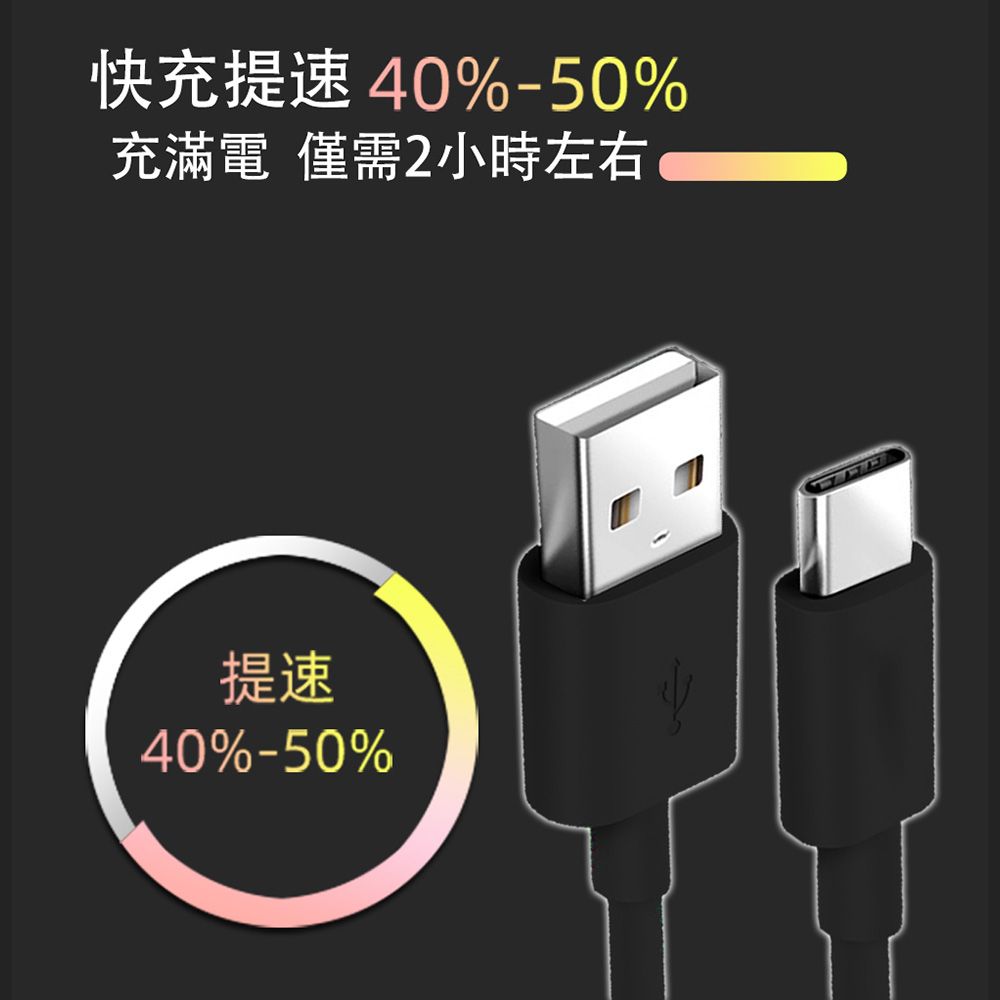 格成 2合1充電傳輸線 TypeC to USB 1.5M 快速充電 2.4A大電流