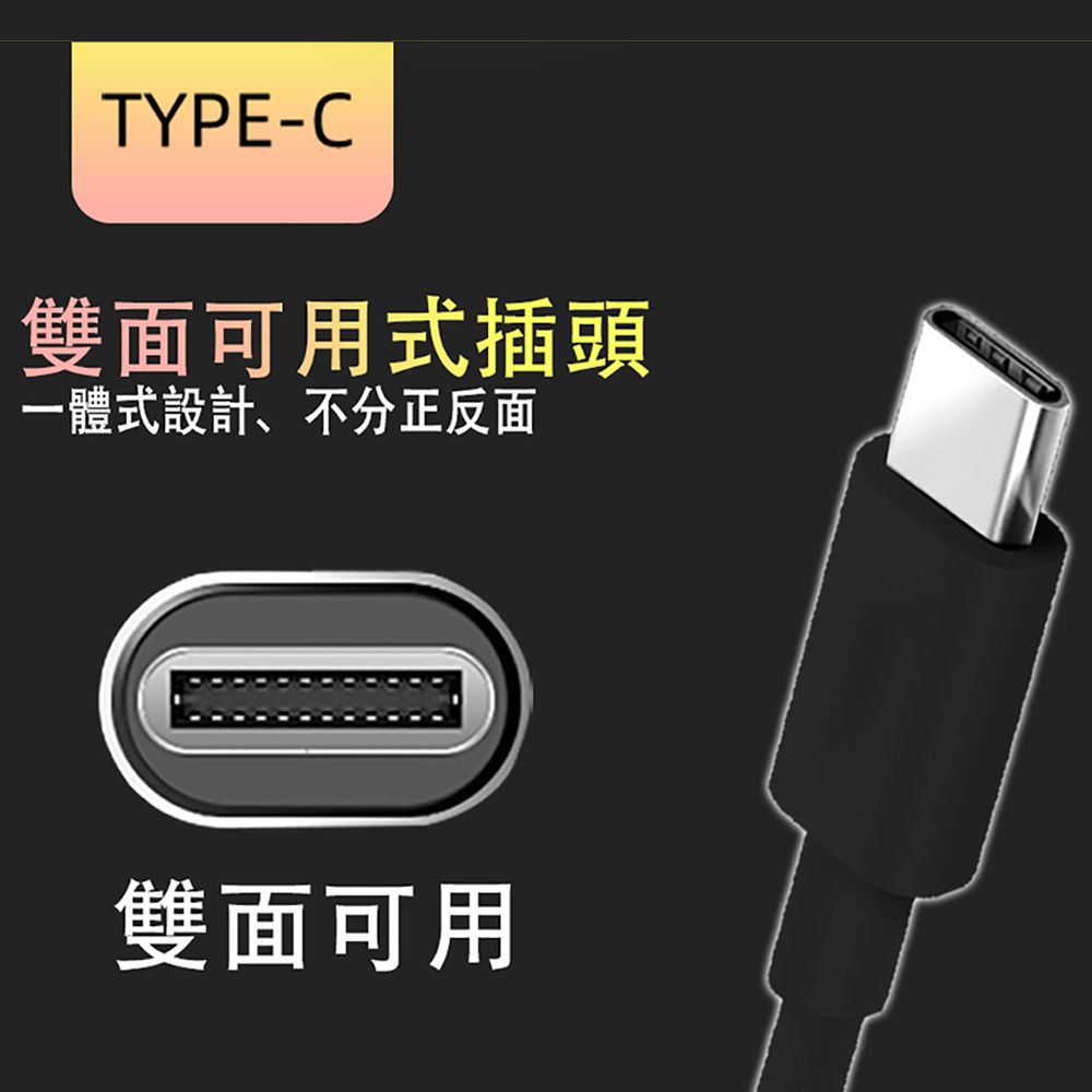 格成 2合1充電傳輸線 TypeC to USB 1.5M 快速充電 2.4A大電流