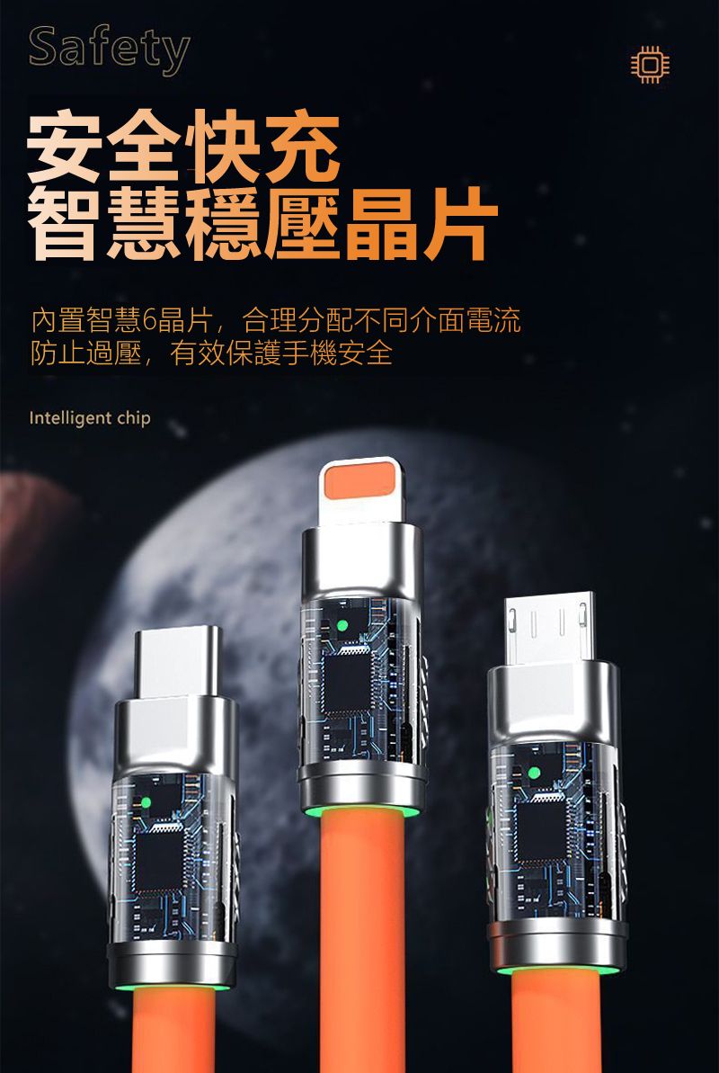Safety安全快充智慧穩壓晶片內置智慧6晶片,合理分配不同介面電流防止過壓,有效保護手機安全Intelligent chip