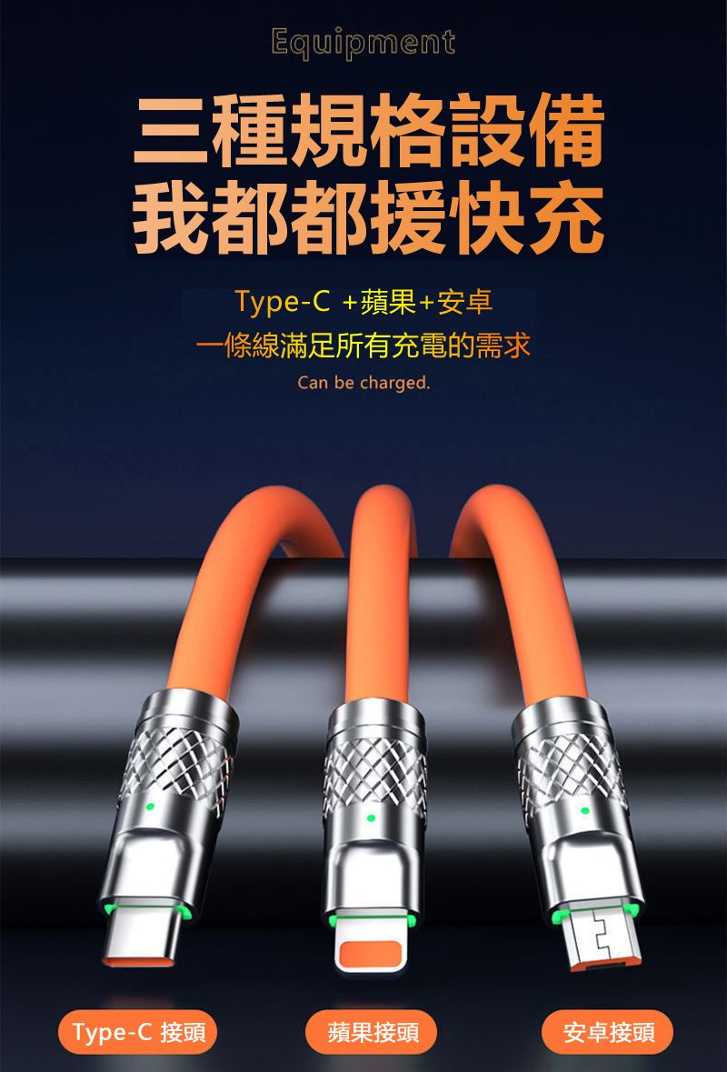 Equipment三種規格設備我都都援快充Type-C+蘋果+安卓一條線滿足所有充電的需求Can be charged.Type-C 接頭蘋果接頭安卓接頭