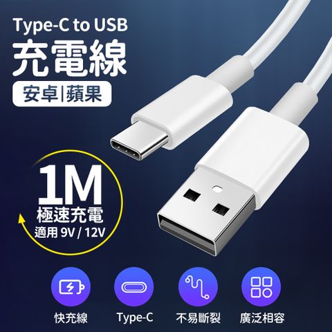 GIX type c 快充充電線 1M QC3.0 三星 蘋果 iphone 15 可用 傳輸線