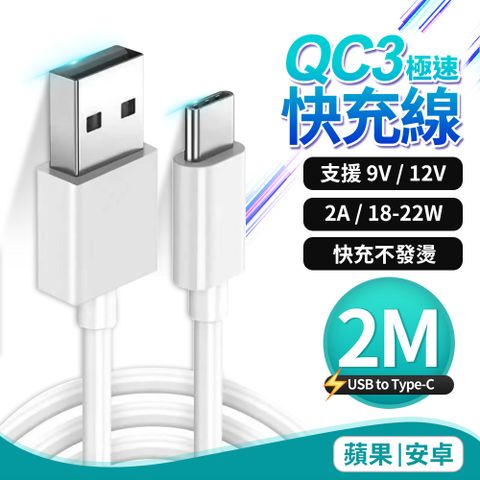 GIX Type c 快充充電線 2M加長款 QC3.0 蘋果 iPhone 15 可用 傳輸線