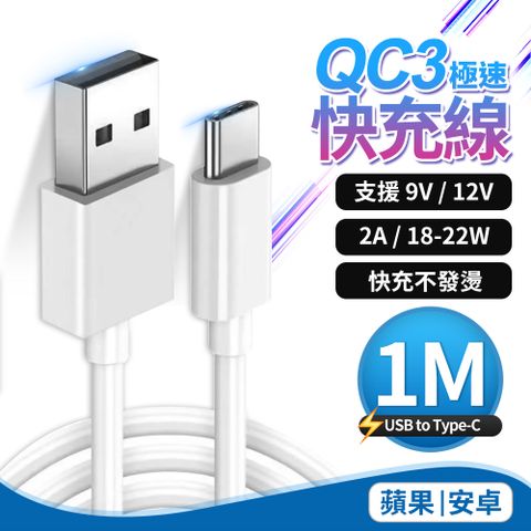 GIX Type c 快充充電線 1M QC3.0 蘋果 iPhone 15 可用 傳輸線