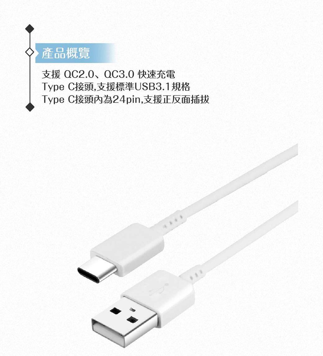 ▶產品概覽支援QC2.0、QC3.0 快速充電Type C接頭,支援標準USB3.1規格Type C接頭內為24pin,支援正反面插拔