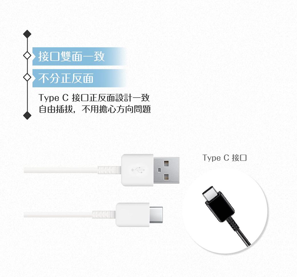 接口雙面一致正反面Type C 接口正反面設計一致自由插拔,不用擔心方向問題Type C 接口