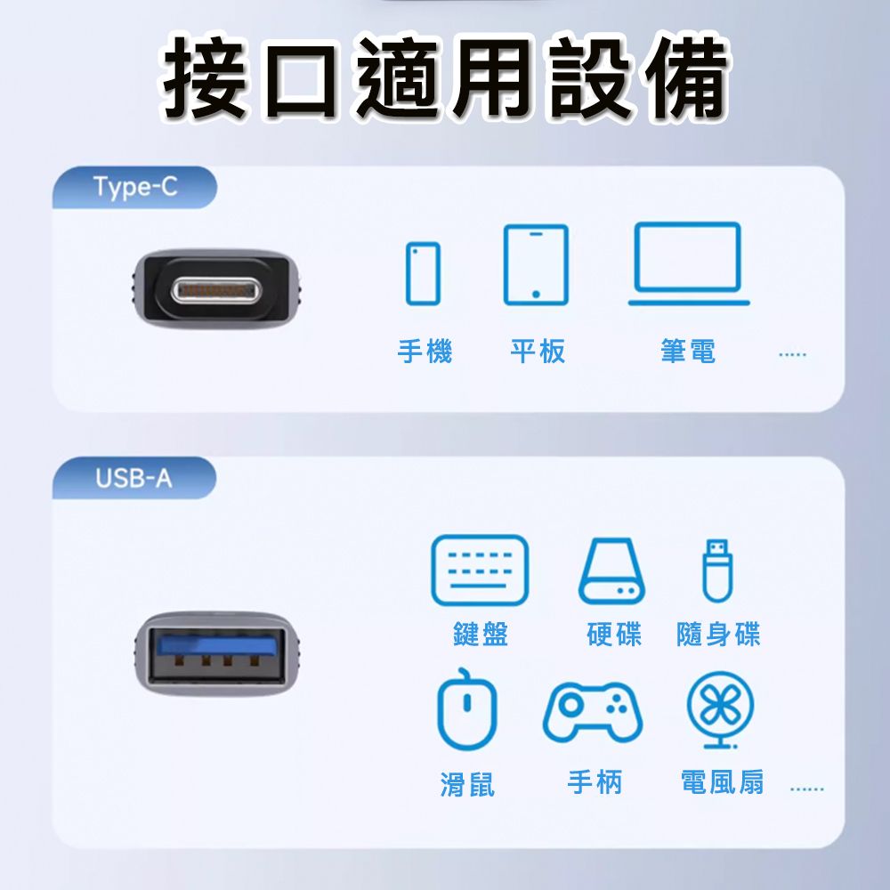 HAGiBiS 海備思  廣泛兼容10Gbps Type-C公轉USB母 鋁合金轉接頭