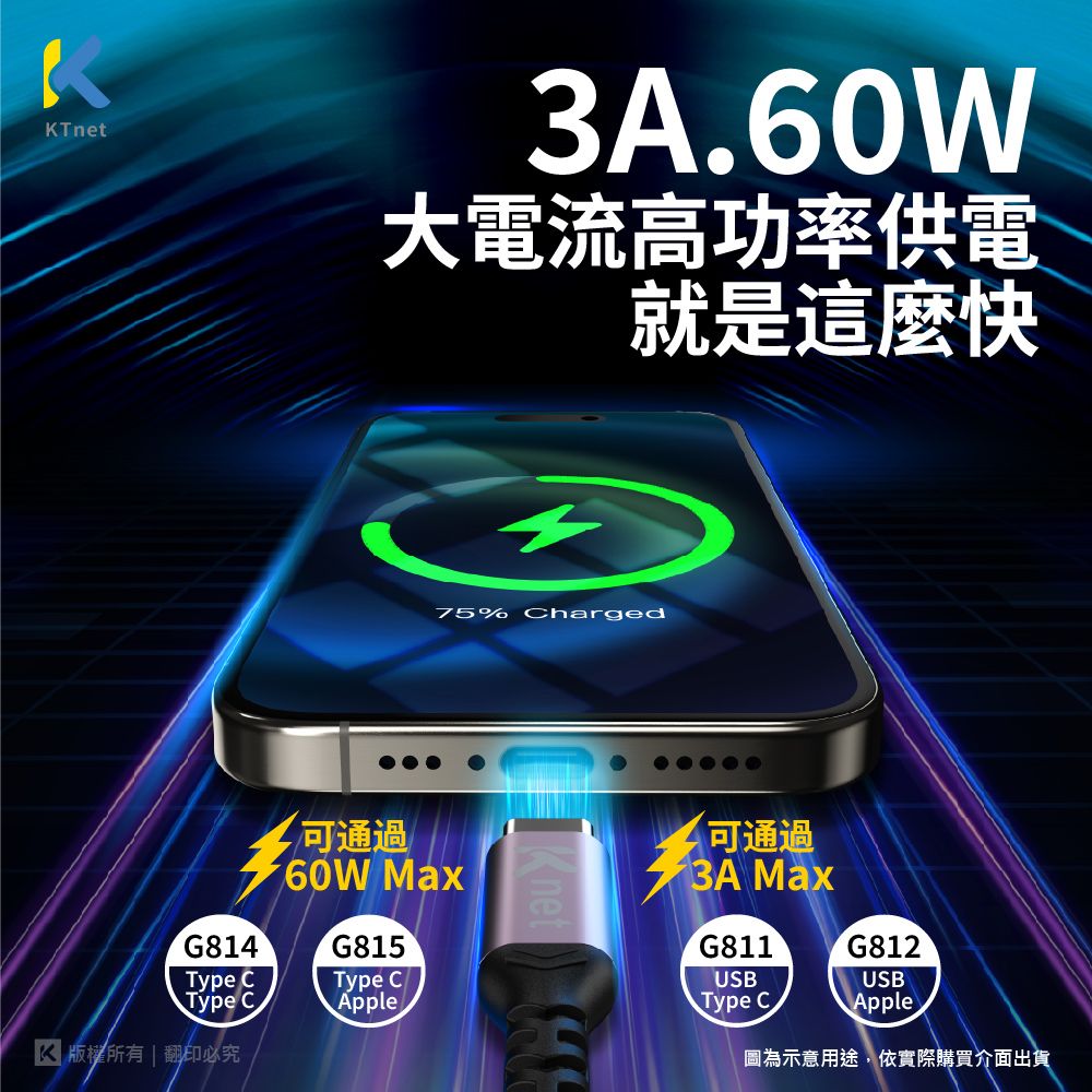 KTNET 廣鐸 G811 USB-C 快充傳輸金鋁編織線 3A 1.2米