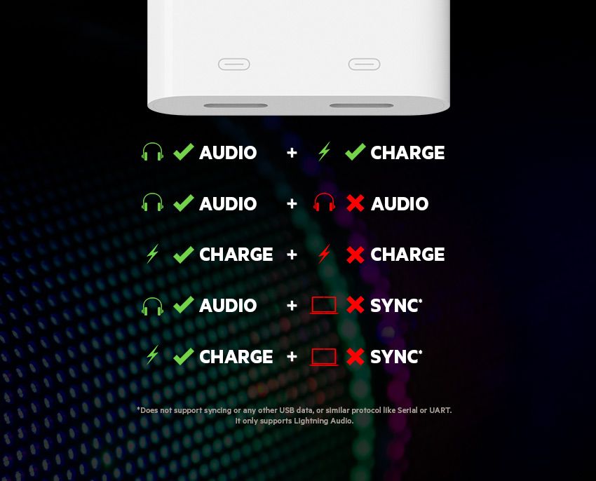 Belkin 音頻轉接線iPhone Lightning Audio + Charge RockStar 分插器