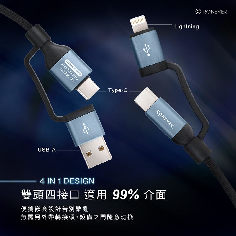 USB-AType-CLightningRONEVERRONEVER4 IN 1 DESIGN雙頭四接口 適用 99% 介面便攜嵌套設計告別繁亂無需另外帶轉接頭,設備之間隨意切換