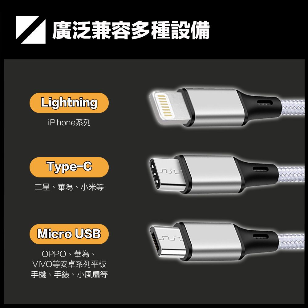  嚴選 三合一2.8A快充線 手機/平板充電編織線1.25M 藍色