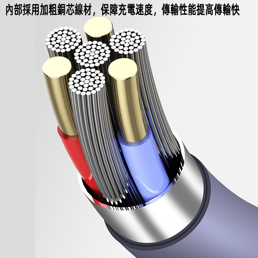 月陽 三合一三色區分1.2米極速5A液態矽膠TYPEC安卓8PIN充電線無資料傳輸(AMTC312)