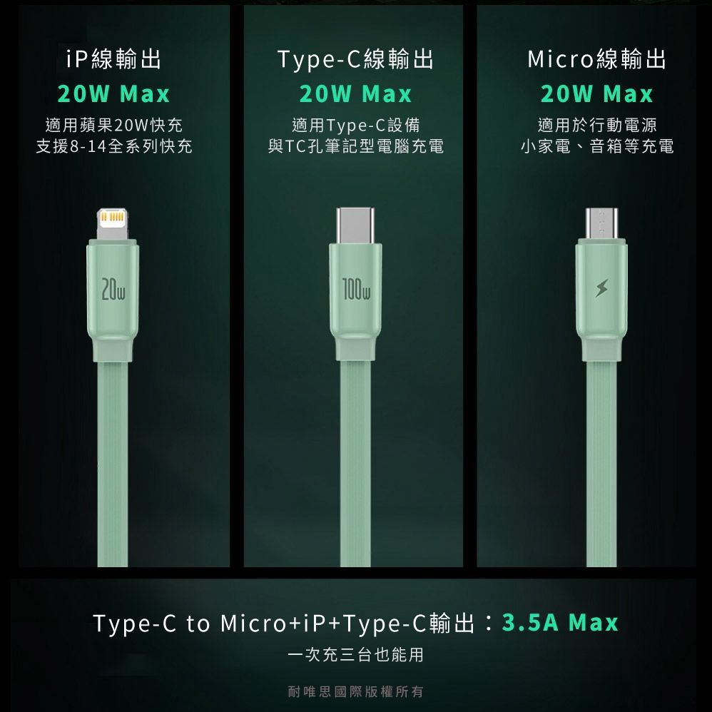 Baseus 倍思 牽引系列 一拖三充電線 黑色