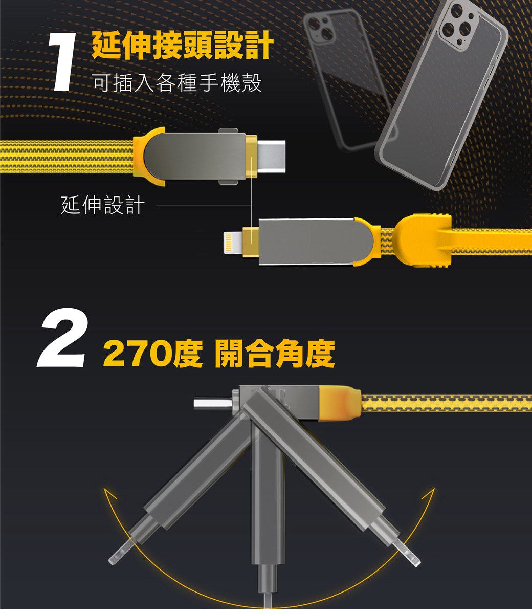 延伸接頭設計1可插入各種手機殼延伸設計2 270度 開合角度