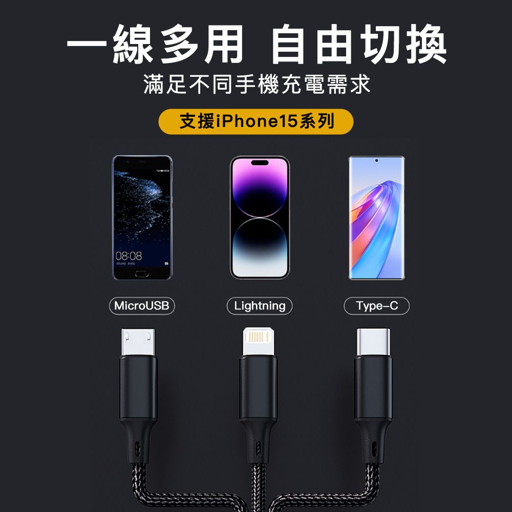 MoZuo 魔宙 USB/Type-C轉MicroUSB+Lightning+Type-C六合一充電線 黑 1.2M