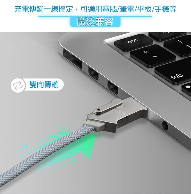 UniSync  USB/Type-C/Lightning 終極四合一快充傳輸線 黑15CM