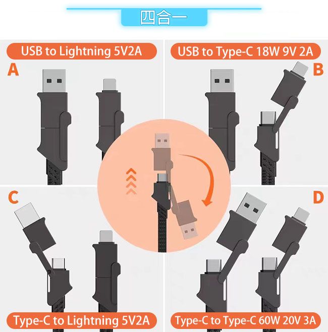 UniSync  USB/Type-C/Lightning 終極四合一快充傳輸線 灰1M