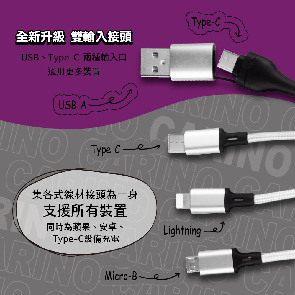 i2 艾思奎 iSquarer Carino六合一雙輸入LED發光鑰匙圈充電線(多款可選)