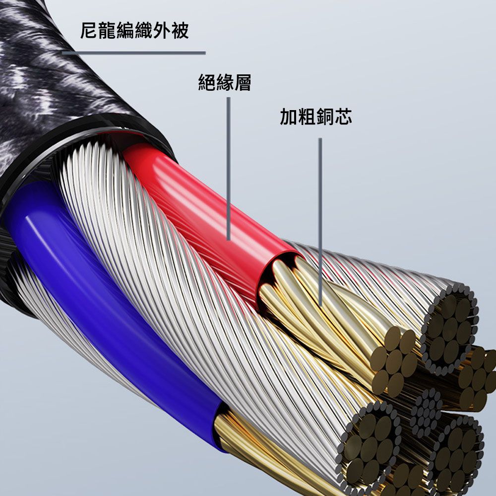  MUAN Typec轉一拖四數據線 快充充電線 編織傳輸線(尼龍編織線/手機傳輸線/充電線)