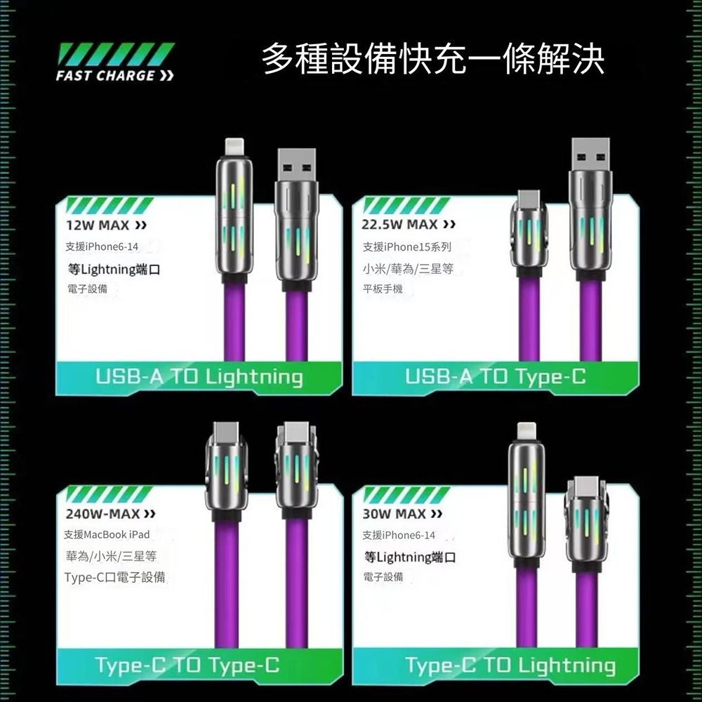  倍魔 240W 光柱 四合一超級快充 Typec充電線 傳輸線