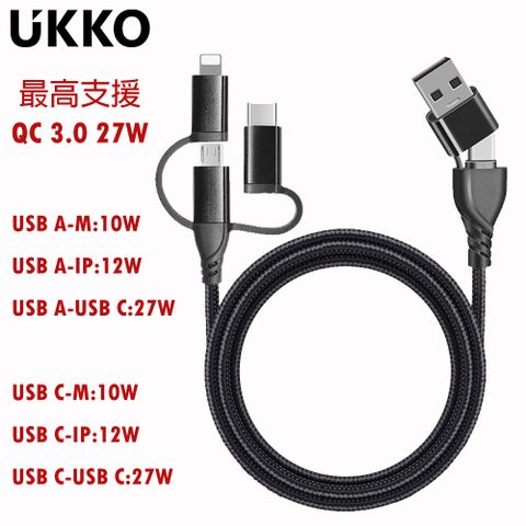 (2入組) UKKO QC3.0 5 in 1 Lightning/Type-C/Micro 急速充電傳輸線 1m (黑)