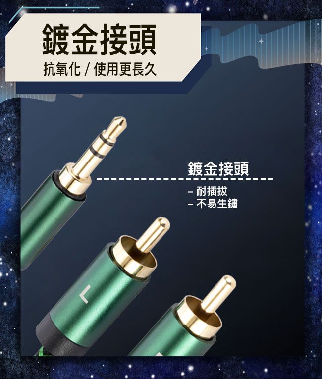 Bravo-u Hi-Fi高保真 3.5mm(公)轉蓮花頭(公) 雙聲道轉接線 1M