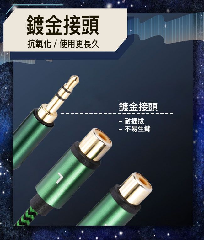 Bravo-u Hi-Fi高保真 3.5mm(母)轉蓮花頭(公) 雙聲道轉接線 1M