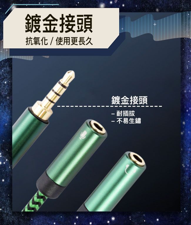 Bravo-u 一對多耳機/音響/麥克風分接線 3.5mm 一分二音源線 2M