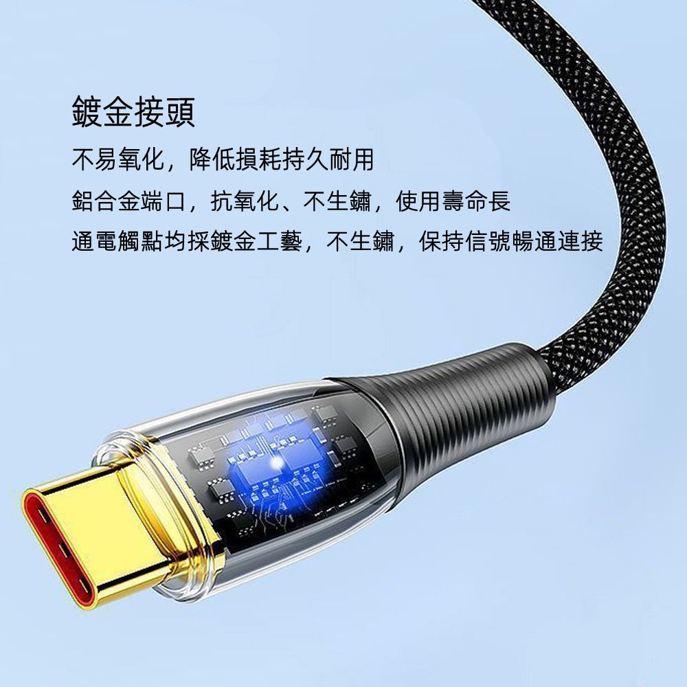 月陽 透明接頭TypeC to TypeC鍍金1.5米智能PD100W快充耐拉扯尼龍充電線傳輸線(TTYC150)