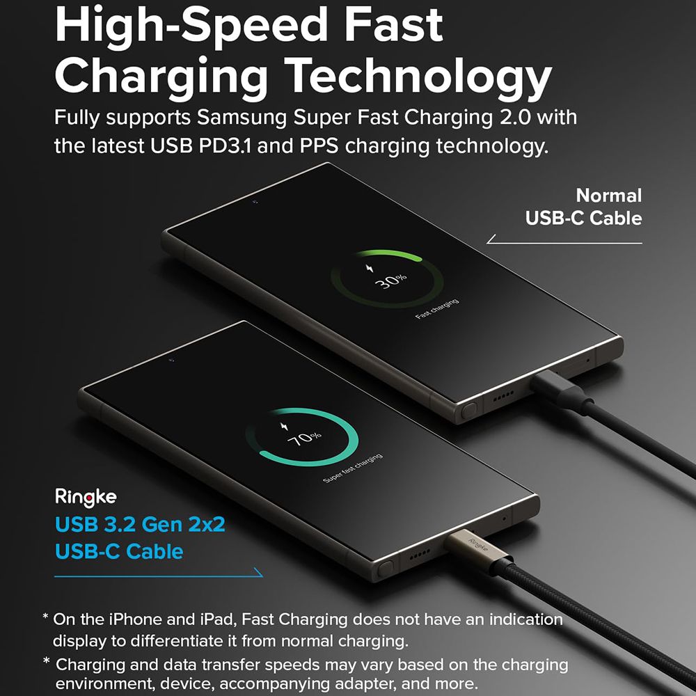 Ringke USB 3.2 Gen 2x2 USB-C Type-C 20Gbps PD3.1 240W 5A Cable 快充數據傳輸充電編織線1M附束線帶