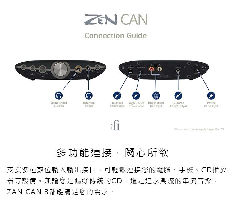 ZEN CANConnection GuideSingleEndedBalanced635mmBalanced SingleEnded Single-Ended4.4m  3.5mm . Balanced Power   not use a power supply higher than 多功能連接,隨心所欲支援多種數位輸入輸出接口,可輕鬆連接您的電腦、手機、CD播放器等設備。無論您是偏好傳統的CD,還是追求潮流的串流音樂,ZAN CAN 3都能滿足您的需求。