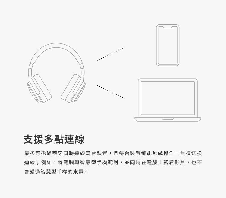 支援多點連線最多可透過藍牙同時連線兩台裝置,且每台裝置都能無縫操作,無須切換連線;例如,將電腦與智慧型手機配對,並同時在電腦上觀看影片,也不會錯過智慧型手機的來電。