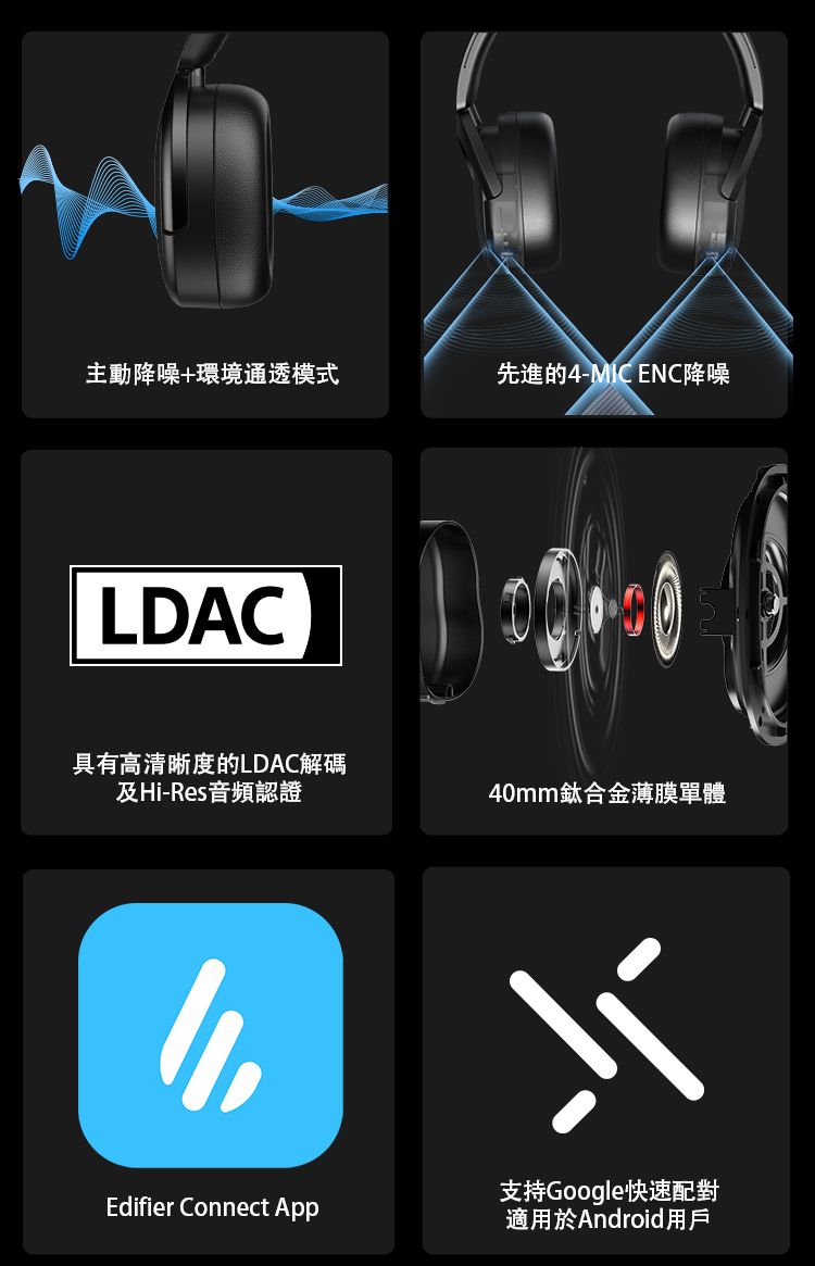 主動降噪環境通透模式先進的4-MICENC降噪LDAC具有高清晰度的LDAC解碼及Hi-Res音頻認證40mm鈦合金薄膜單體支持Google快速配對Edifier Connect App適用於Android用戶