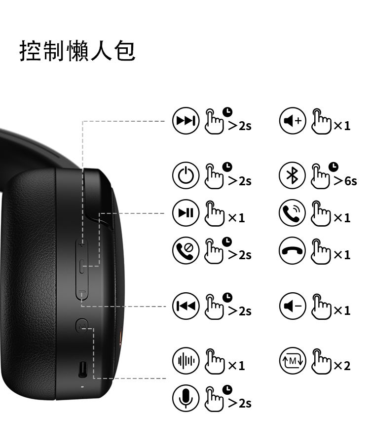 控制懶人包 6s1