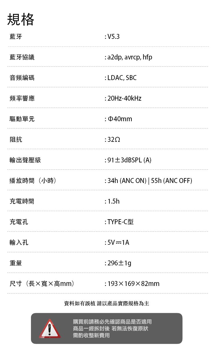 規格藍牙藍牙協議音頻編碼頻率響應 V5.3 a2dp, avrcp, hfpLDC,SBC20Hz-40kHz驅動單元阻抗輸出聲壓級: 40mm:322:91±3dBSPL (A)播放時間(小時): 34h (ANC ON) | 55h (ANC OFF)充電時間充電孔輸入孔:1.5h:TYPE-C型:5V=1A重量:296±1g尺寸(長高mm): 193169x82mm資料如有誤植請以產品實際規格為主A購買前請務必先確認商品是否適用商品一經拆封後若無法恢復原狀需酌收整新費用