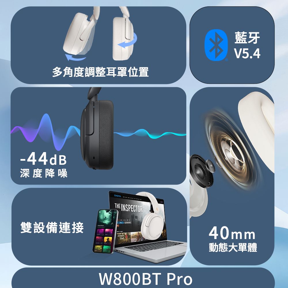 Edifier W800BT Pro 無線降噪耳罩耳機