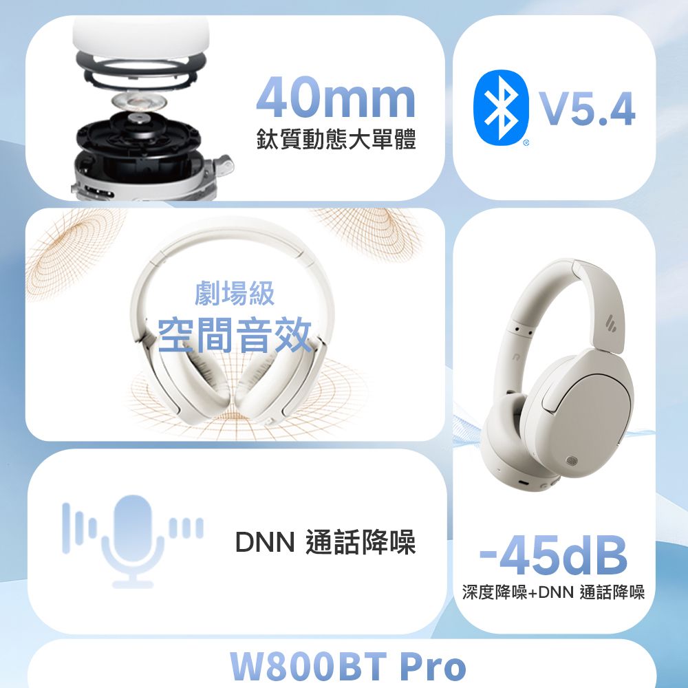 Edifier W830NB 無線降噪耳罩耳機